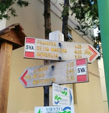 Oda ve Kahvaltı La Luna Nel Borgo *